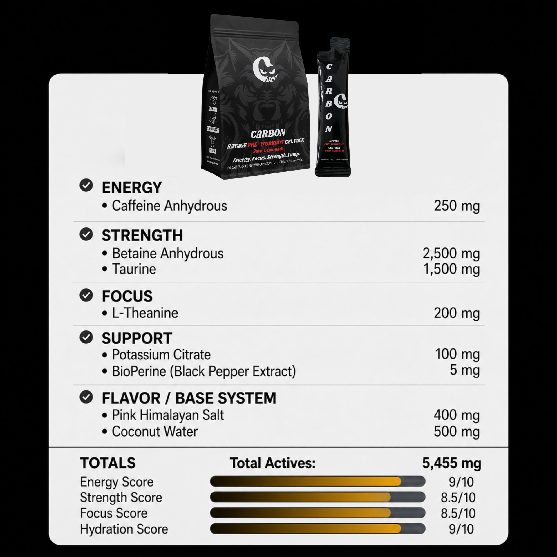 CARBON SAVAGE • Pre-Workout • Gel-Packs