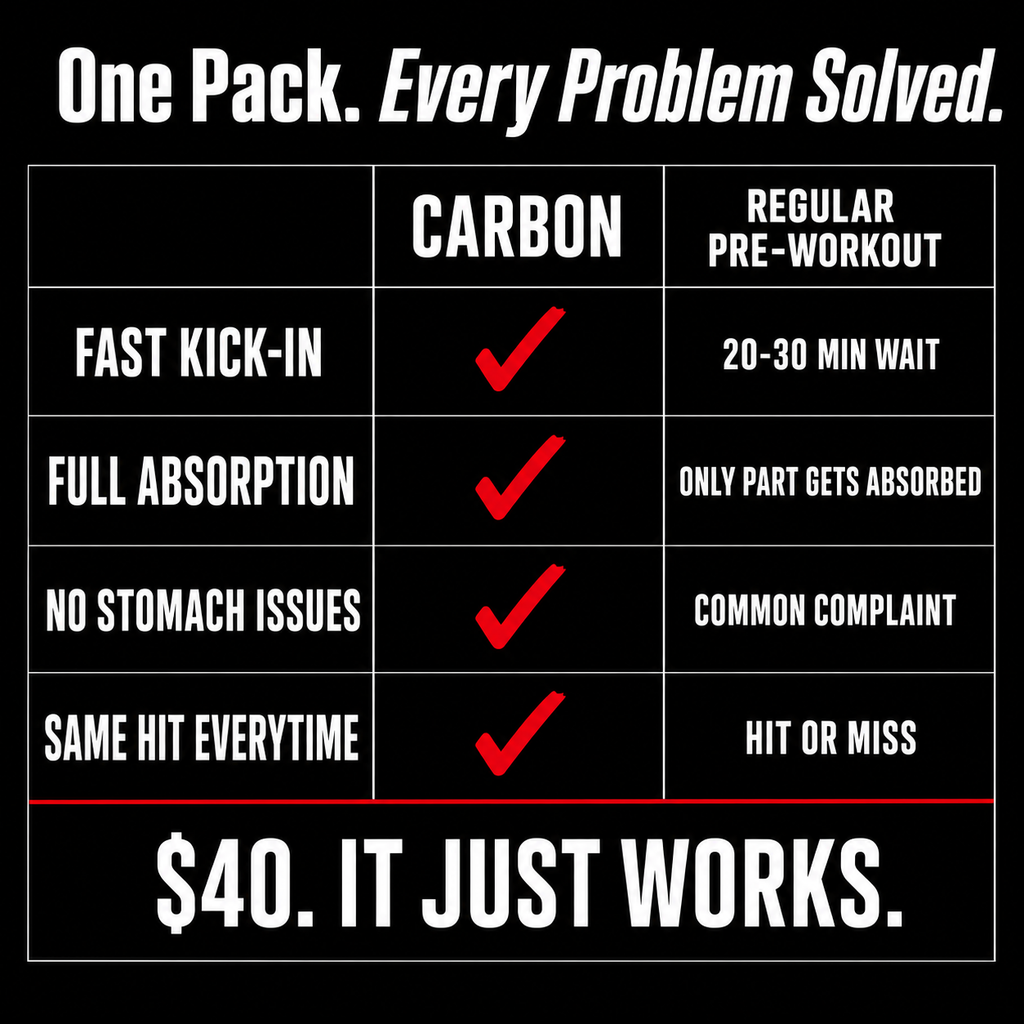 Extra Bag of 24 Pre-Workout Gel Packs
