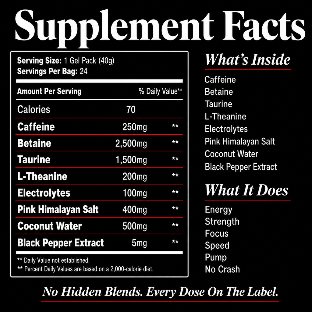 Extra Bag of 24 Pre-Workout Gel Packs
