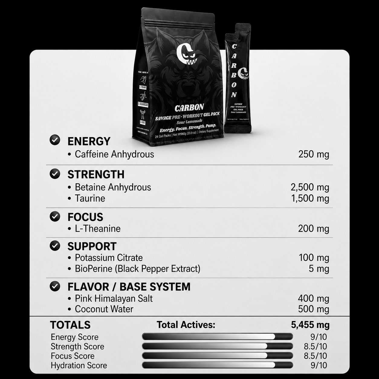 Extra 24-Pack • Pre-Workout • Gels