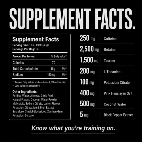CARBON SAVAGE • Pre-Workout • Gel-Pack