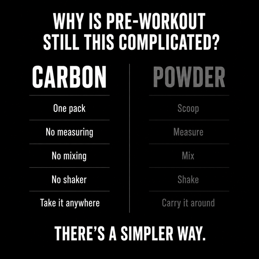 CARBON BLACK • Pre-Workout • Gel-Pack