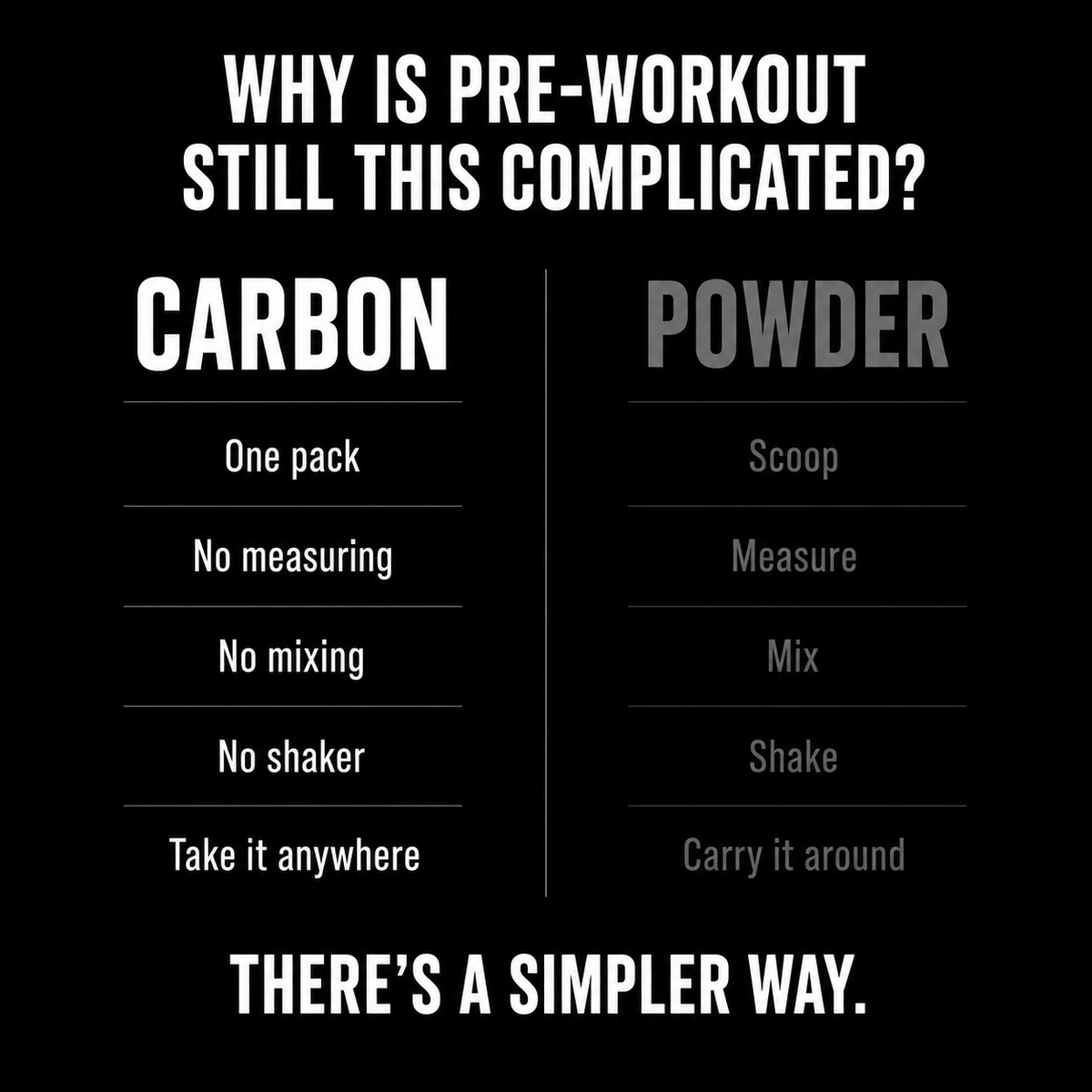 CARBON BLACK • Pre-Workout • Gel-Packs