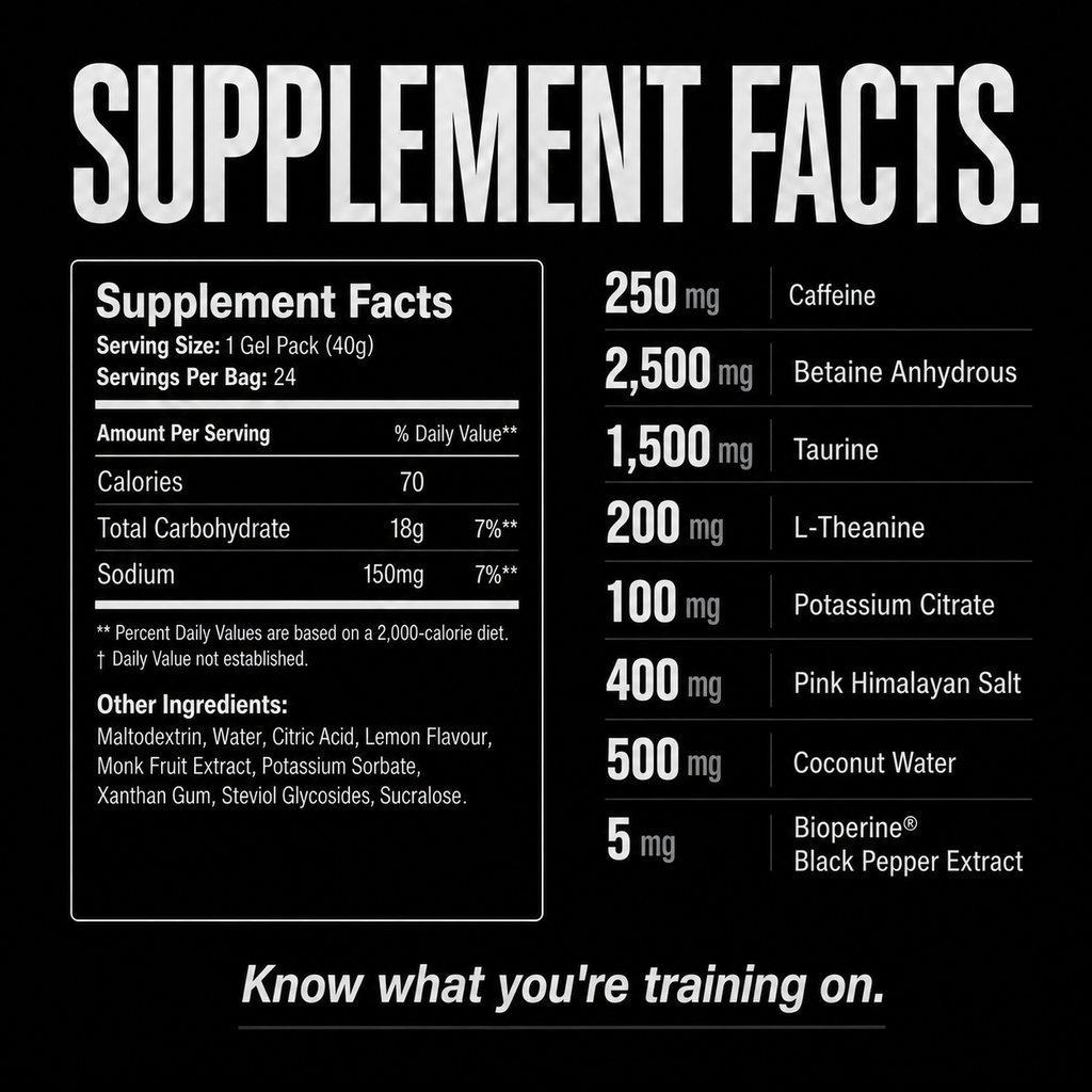 CARBON BLACK • Pre-Workout • Gel-Packs
